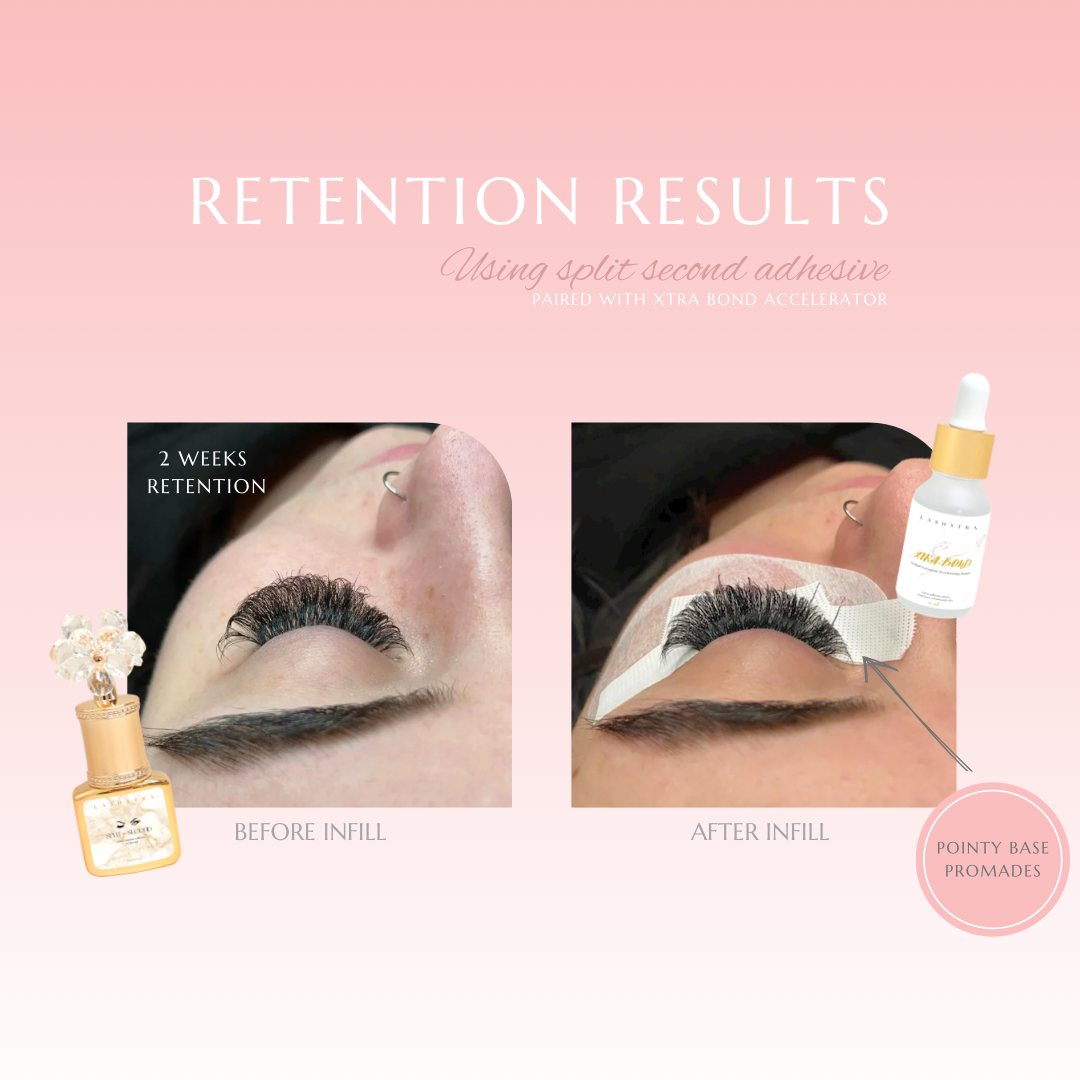 Tips on Eyelash Extension Bonding & Retention